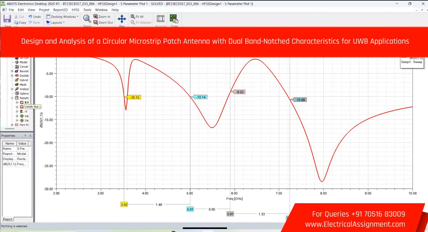 A New and Compact Wide-Band Microstrip Filter-Antenna Design for 2.4 GHz ISM Band and 4G applications screenshot 2